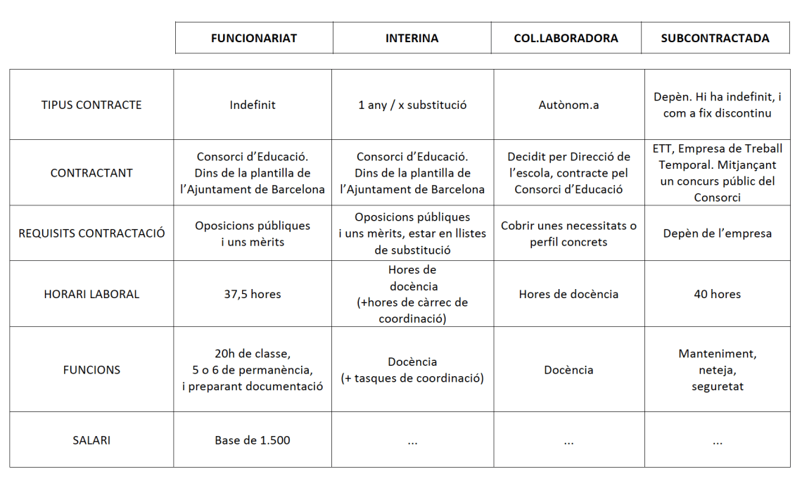 Captura de pantalla 2018-06-11 a les 1.11.53